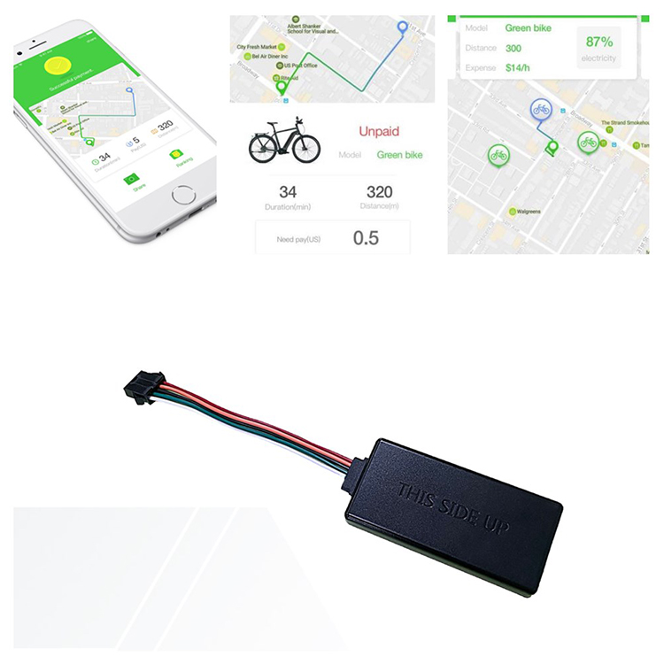 IOT