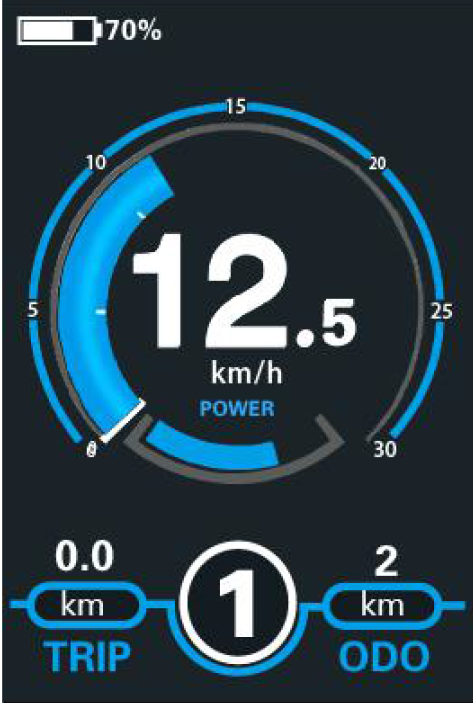 Motor Power