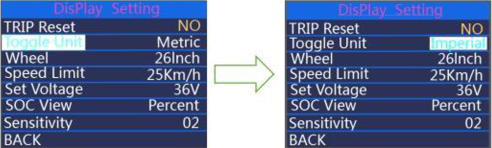Toggle unit