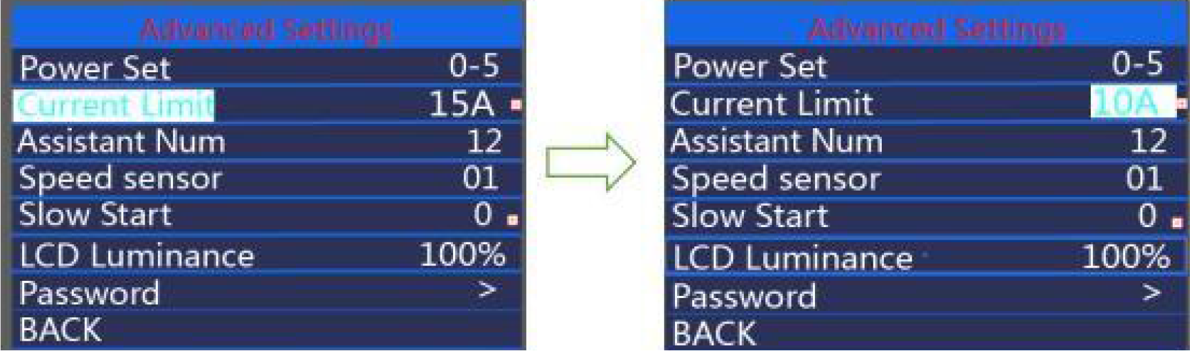 Current limit