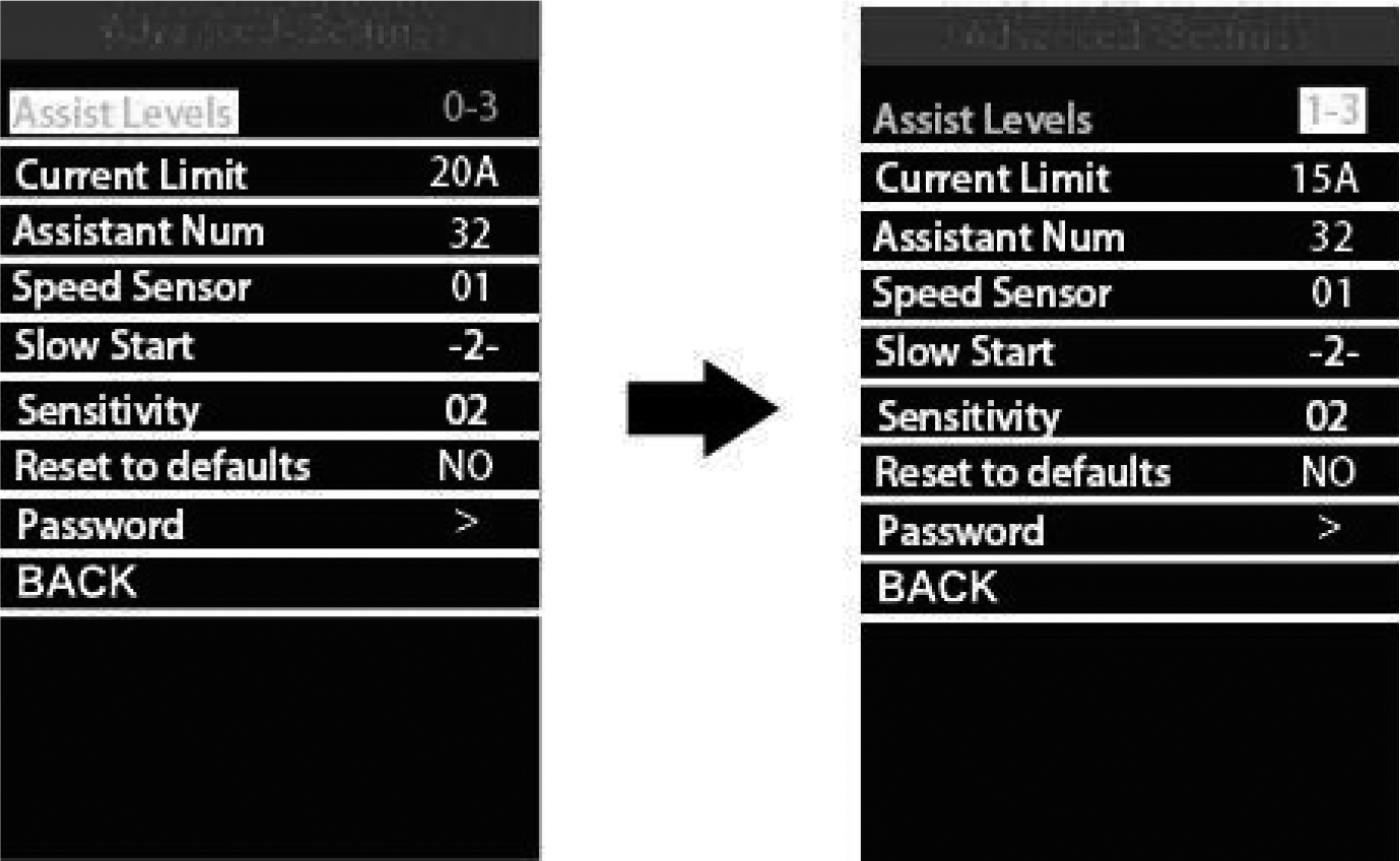 Assist Level