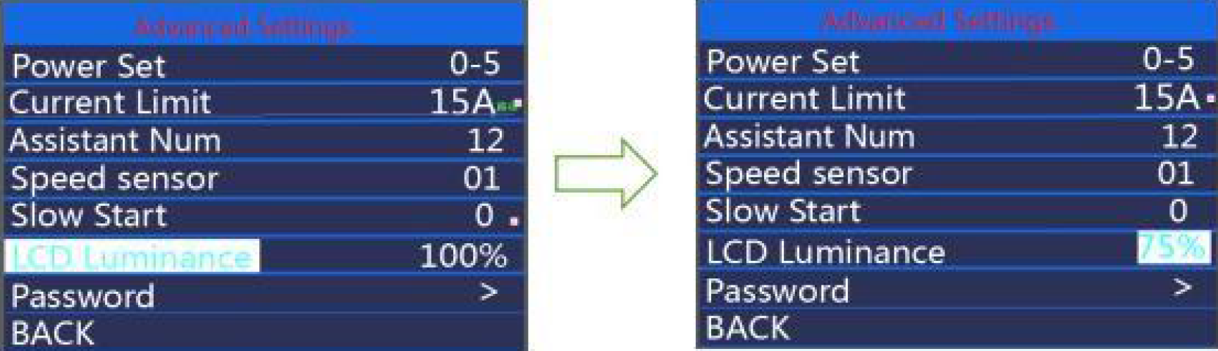 LCD Luminance